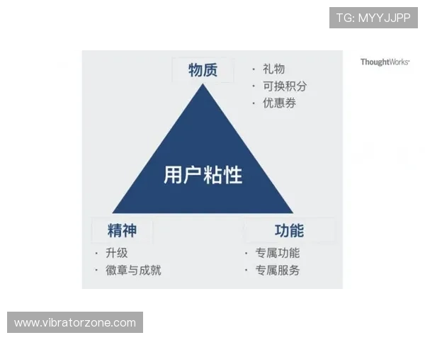 环球体育如何提升用户粘性实现体育内容的多渠道推广策略